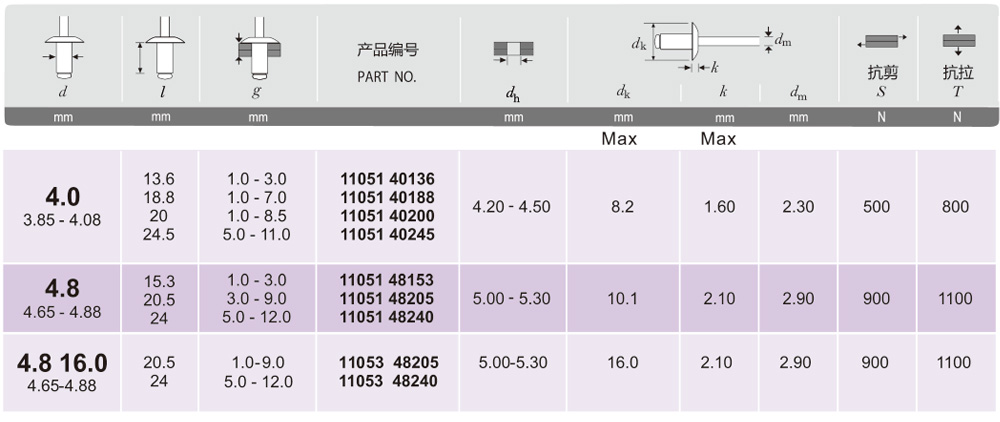 普通燈籠全鋁.jpg