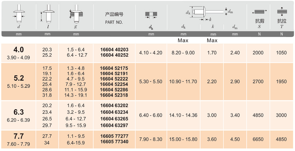 防水燈籠全鋁.jpg