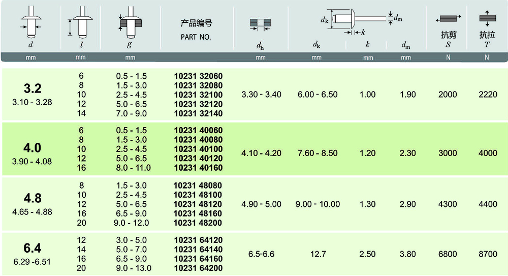 中文版21.09_頁面_23-鐵封閉-不銹鋼封閉.jpg