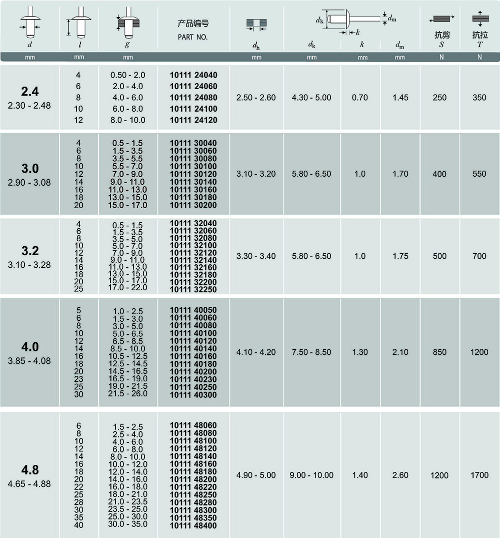 鋁鐵-1.jpg